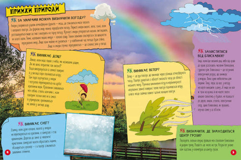 100 відповідей на запитання ЯК?