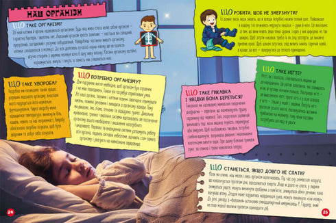 100 відповідей на запитання ЩО?