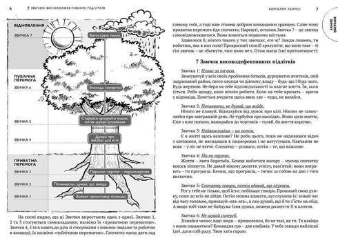 7 hábitos de los adolescentes altamente efectivos