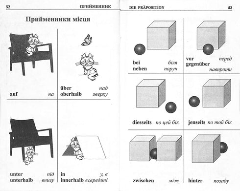 Gramática del idioma alemán en tablas y esquemas