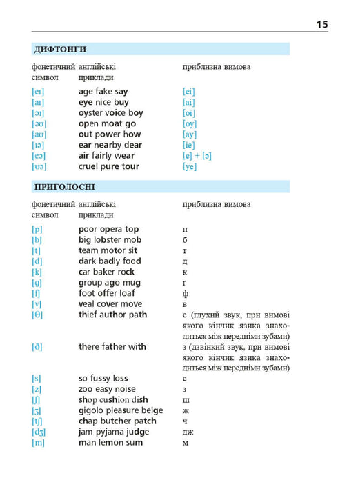 Inglés en 4 semanas. Curso intensivo de inglés con aplicación de audio electrónica. Nivel 2