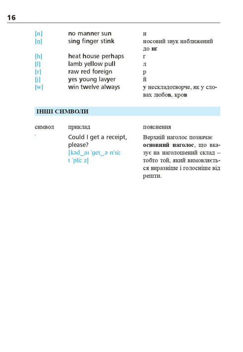 Inglés en 4 semanas. Curso intensivo de inglés con aplicación de audio electrónica. Nivel 2