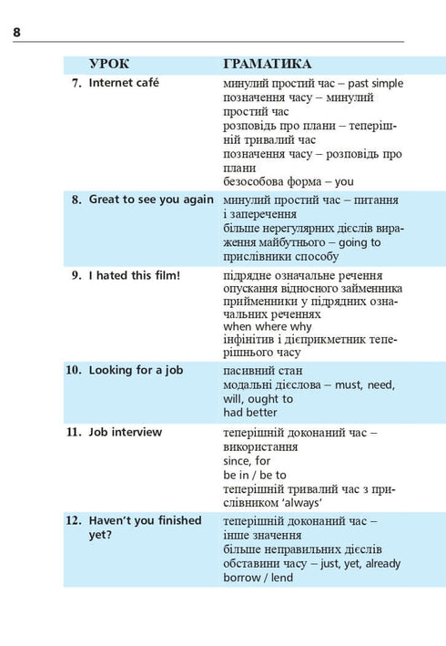 Inglés en 4 semanas. Curso intensivo de inglés con aplicación de audio electrónica. Nivel 2