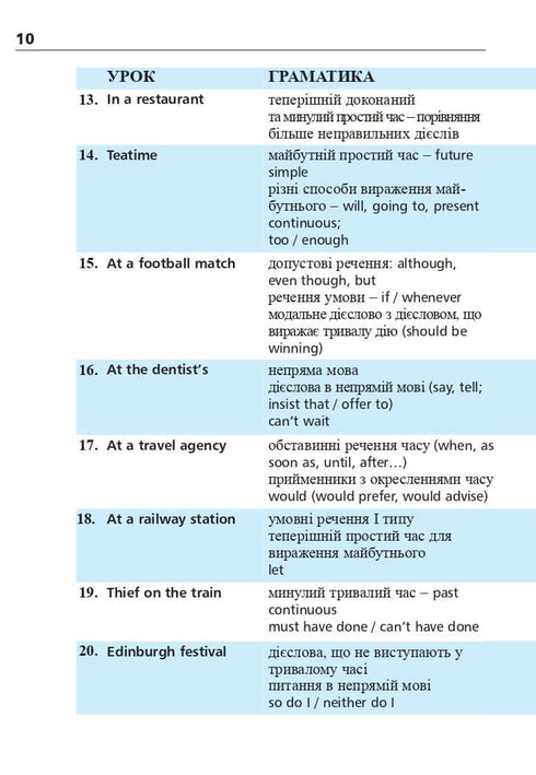 Inglés en 4 semanas. Curso intensivo de inglés con aplicación de audio electrónica. Nivel 2