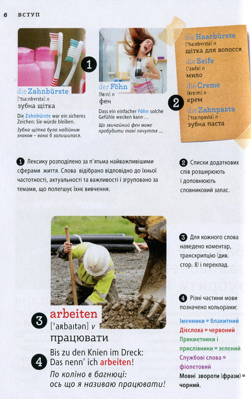 Diccionario visual alemán. Imagen por imagen