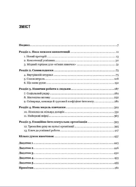 Inteligencia emocional en los negocios