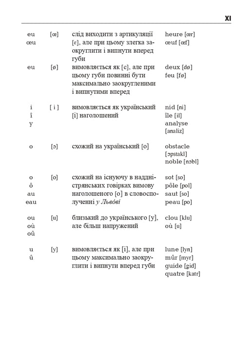 Francés en 4 semanas. Curso intensivo de francés con aplicación de audio electrónica.