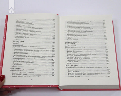 Як бажає жінка. Правда про сексуальне здоров'я