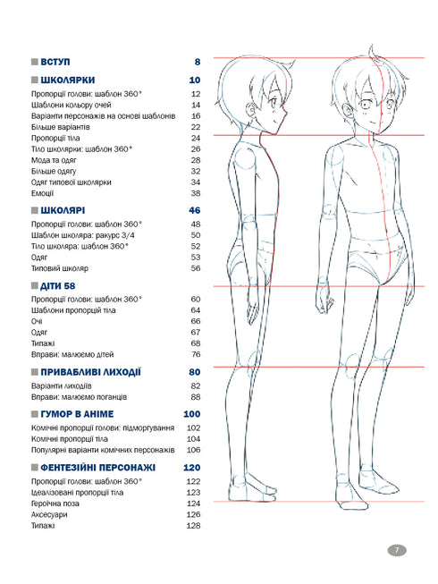 How to Draw Anime. Learning to Draw Original Characters Using Simple Templates - 9786175480403