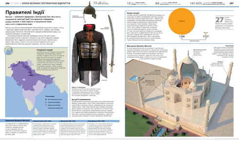 Enciclopedia de conocimientos - 9786170989451
