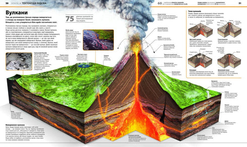 Enciclopedia de conocimientos - 9786170989451