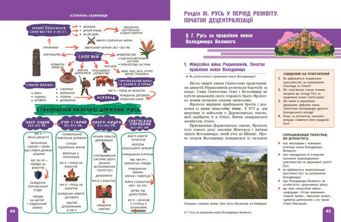 History of Ukraine. Textbook. 7th grade