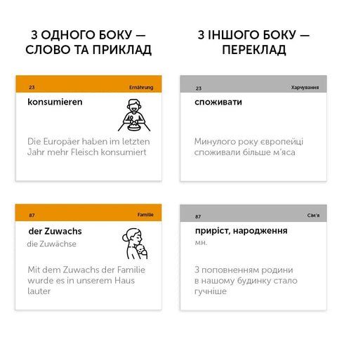 German word cards B1.2 - intermediate