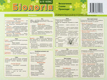 Cardboard Hint. Biology Grades 6-11 (Ukrainian Edition)