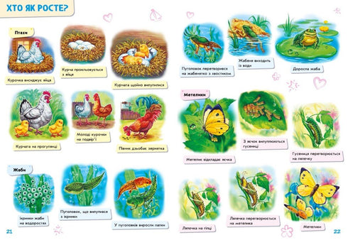 Малюкові про все на світі