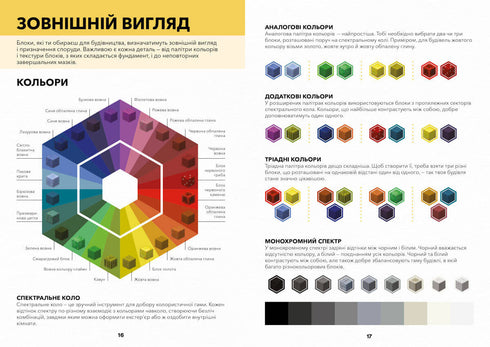 MINECRAFT Architect's Guide