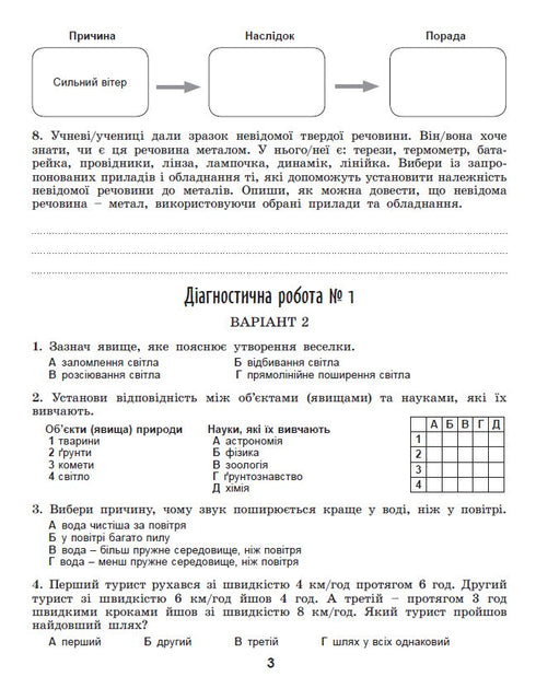 Пізнаємо природу. Робочий зошит та діагностичні роботи. 6 клас