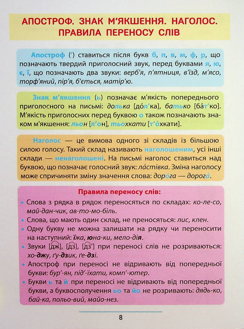Правила та практикум. Українська мова. 2 клас