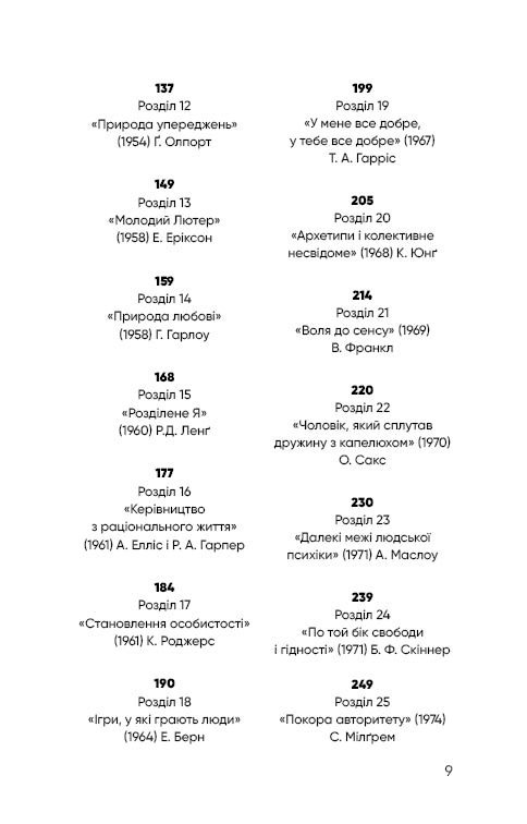 Психологія. 50 видатних книг