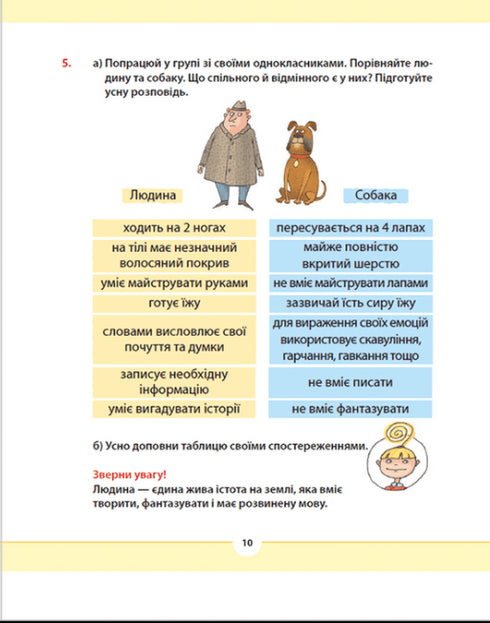 Lengua materna para los comprometidos: 2º grado. Parte 2 - 9789664480267