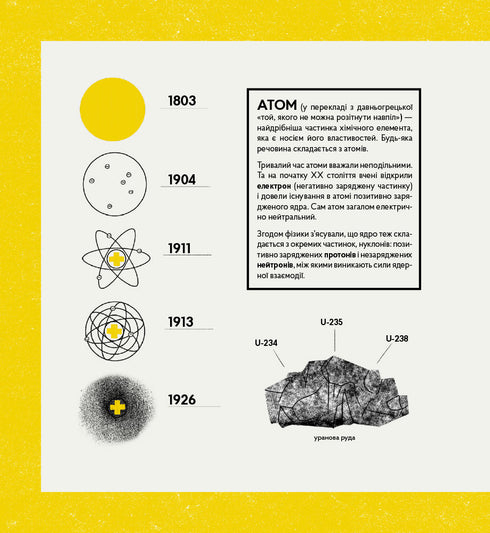 Los reactores no explotan. Una breve historia del desastre de Chernobyl