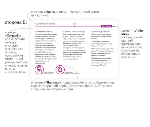 Los reactores no explotan. Una breve historia del desastre de Chernobyl