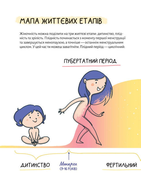 In harmony with the body. About menstruation and growing up