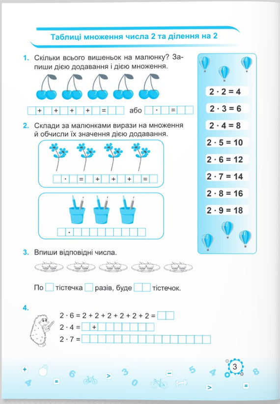 Learning the multiplication table is easy!