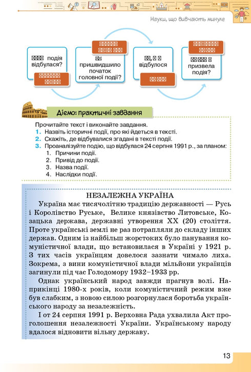 Вступ до історії України та громадянської освіти. Підручник. 5 клас
