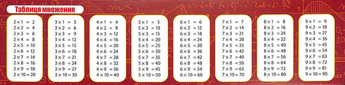 Tab Tabla de multiplicar (agotada)