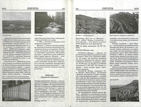 Gran manual. Países del mundo