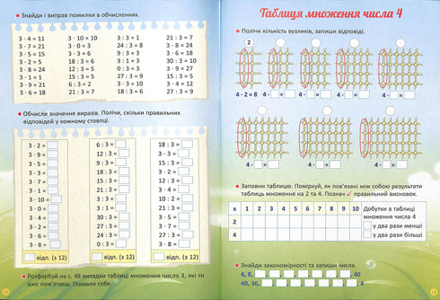 Estoy estudiando la tabla de multiplicar. Cuaderno de trabajo. NUSH