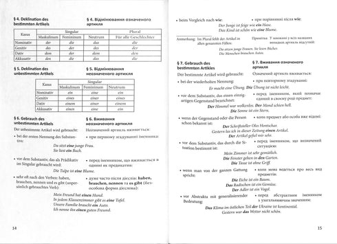 Gramática práctica del idioma alemán