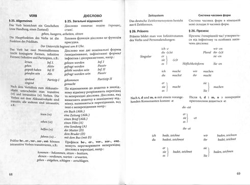 Gramática práctica del idioma alemán