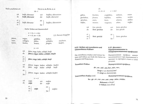 Gramática práctica del idioma alemán