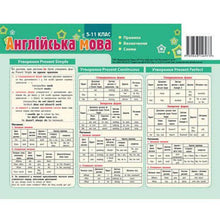Cardboard Hint. English Language. Grades 5-11 (Ukrainian–English Edition)