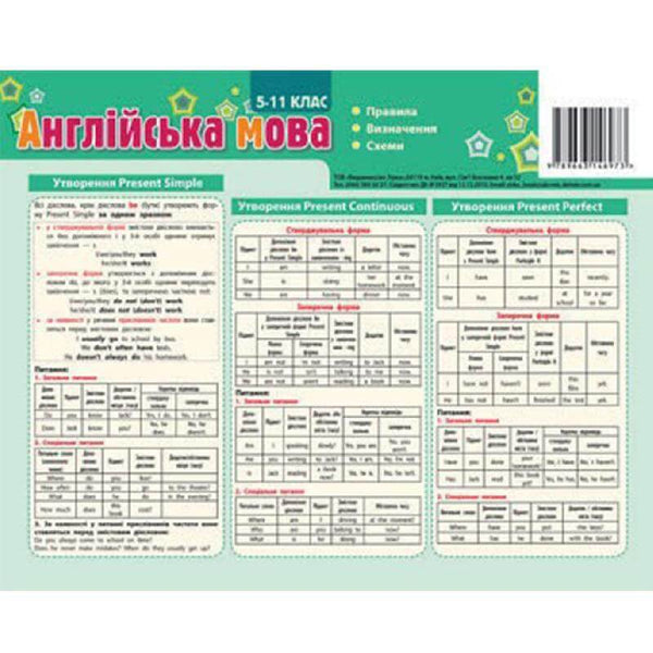 Tarjeta de ayuda. Idioma inglés. 5-11 grado