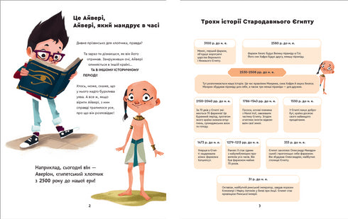 Un día en el Antiguo Egipto