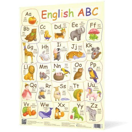 Póster del abecedario en inglés