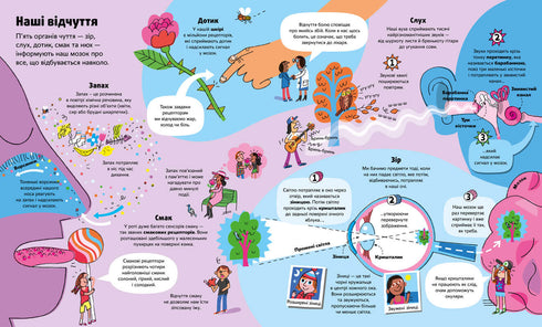 El gran libro sobre el cuerpo