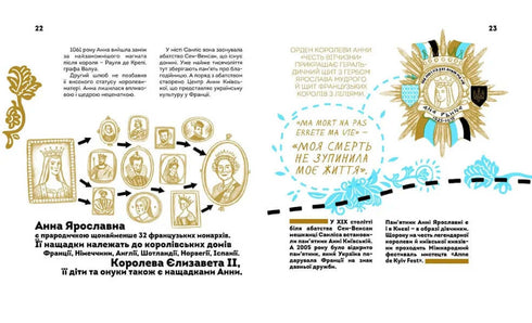 Ellas cambiaron el mundo. Mujeres destacadas de Ucrania