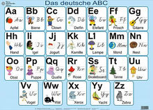 El ABC alemán. Póster. NUSH